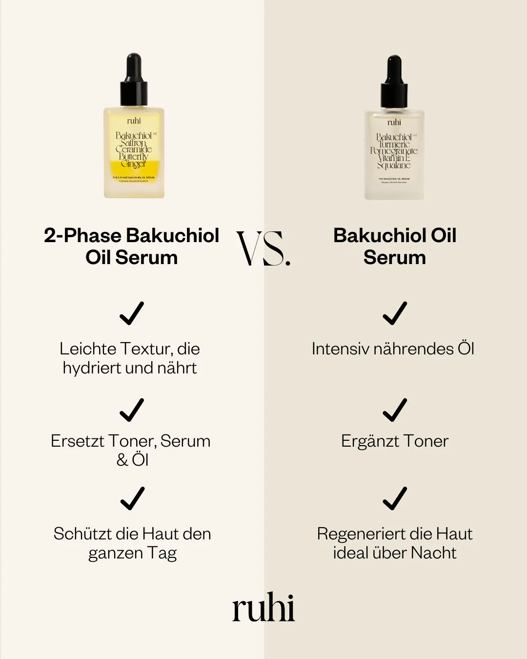 The 2-Phase Bakuchiol Oil Serum & Niacinamid - Image 5